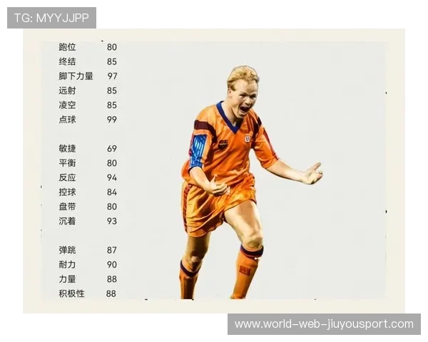 阿贾克斯锁定荷兰最闪耀新星，抢夺未来足球巨星的关键一步