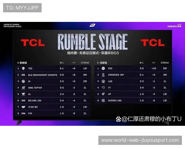 某战队换人后战绩明显提升